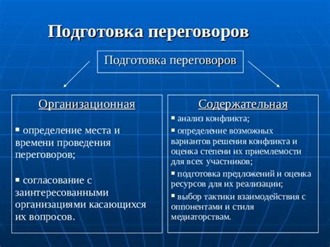 Определение места и времени проведения процесса