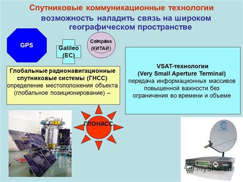 Определение местоположения через спутники ГНСС