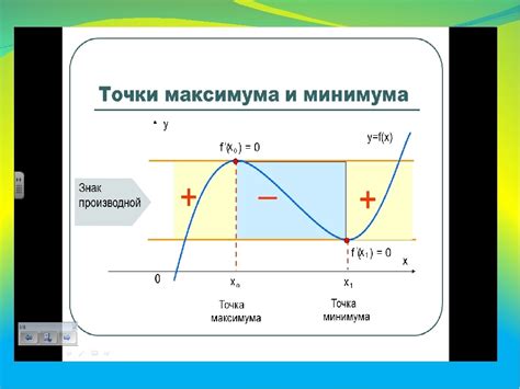 Определение направления возрастания и убывания функции