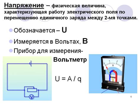 Определение напряжения в физике и его расчет