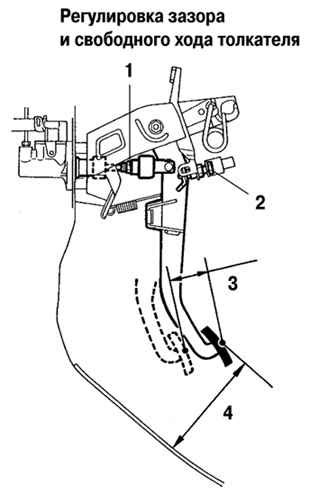 Определение необходимой высоты педали сцепления