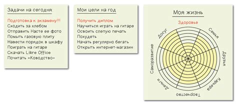 Определение новых приоритетов