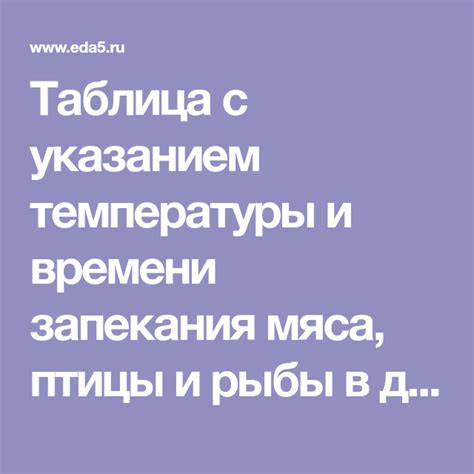 Определение оптимальной температуры и времени приготовления мяса в духовке