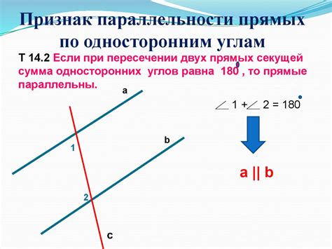 Определение параллельности