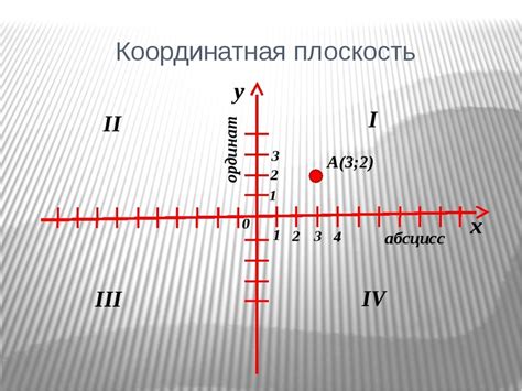 Определение положения точки на координатной плоскости