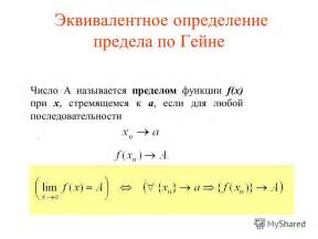 Определение предела функции