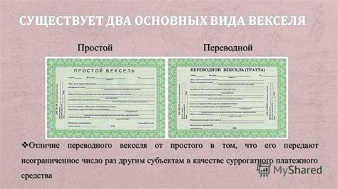 Определение простого векселя