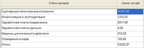 Определение расходов на электроэнергию