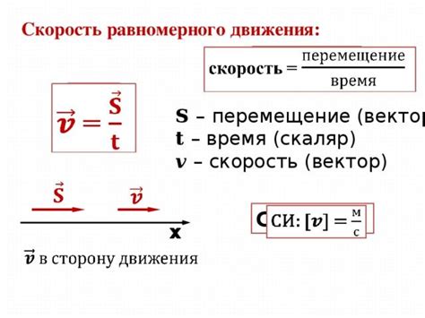 Определение скорости тела