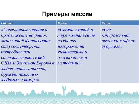 Определение собственной миссии и целей: ключ к успеху в роли классного руководителя