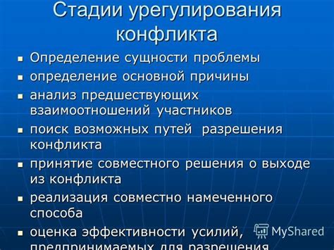 Определение сущности проблемы