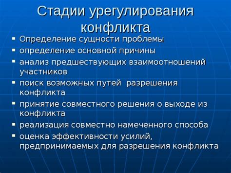 Определение сущности проблемы и основные требования