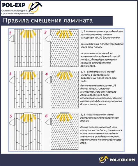 Определение точек отметки и выбор направления при пилении ламината с помощью алюминиевого диска