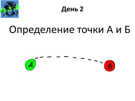 Определение точки и формы