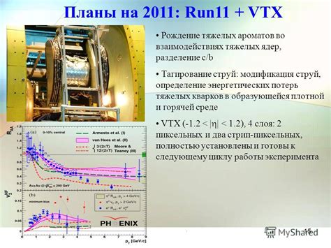 Определение тяжелых потерь