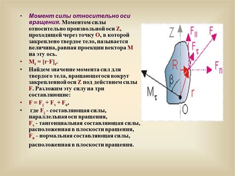 Определение угла относительно оси