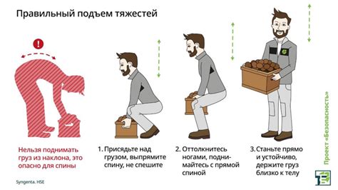 Определение усилия руки при подъеме тяжестей