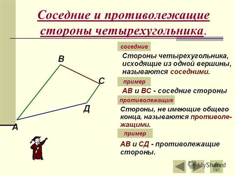 Определение четырехугольника-параллелограмма