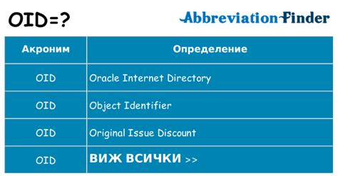 Определение OID ЕСИА