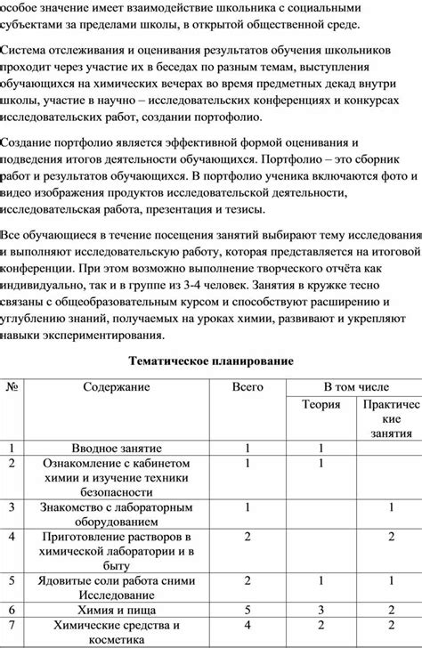 Определение id через участие в беседах