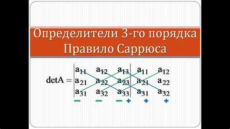 Определитель третьего порядка: сущность и значимость