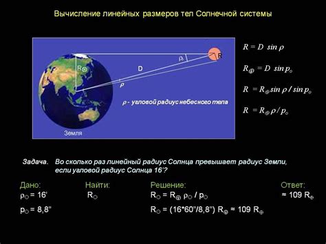 Оптимальные параметры радиуса