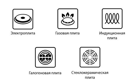 Оптимальный режим нагревания молока в посуде из легкого металла