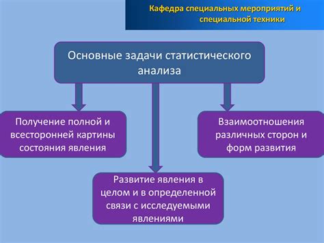 Оптимизация деятельности правоохранительных органов