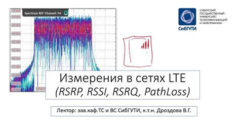 Оптимизация качества сигнала: дополнительные советы для более четкого просмотра