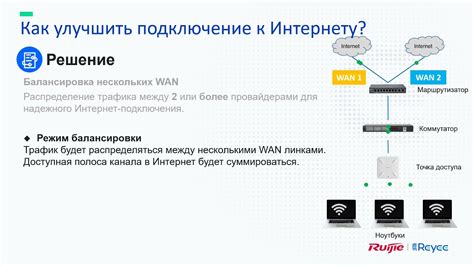 Оптимизация параметров сети для более стабильного соединения