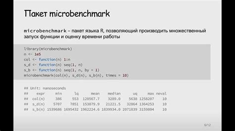 Оптимизация эффективности выполнения заданий