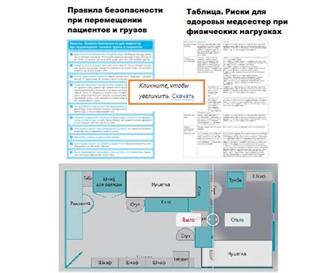 Организация процедурного ухода