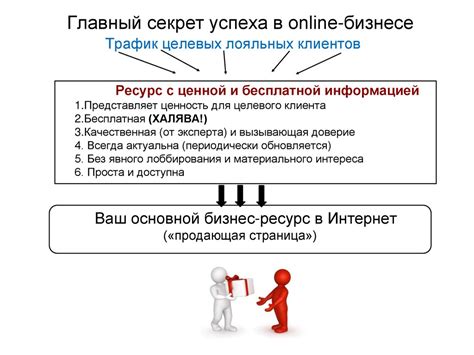 Организация рабочего пространства: 6 полезных рекомендаций для повышения эффективности