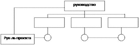 Органический подход