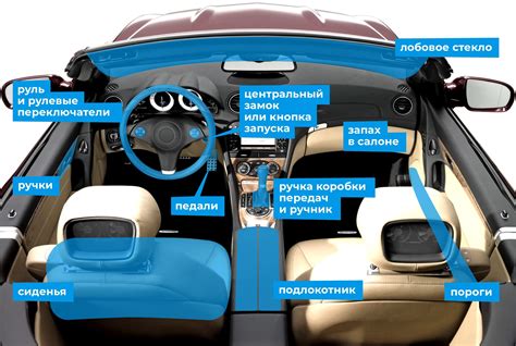 Освобождение дополнительного пространства в салоне автомобиля