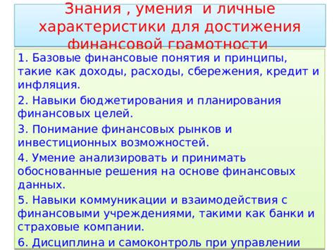 Освоение основ финансовой грамотности: важные принципы, навыки и знания для подростка