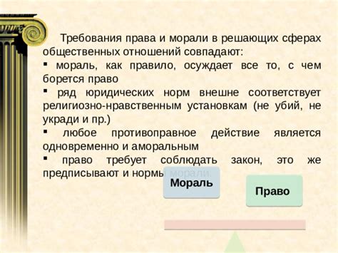 Освоение понятий морали и соотнесение с нравственным суждением в англоязычном контексте