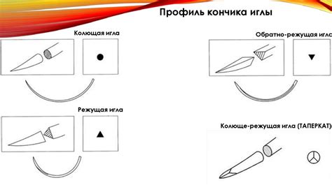 Осмотр обозначений на упаковке