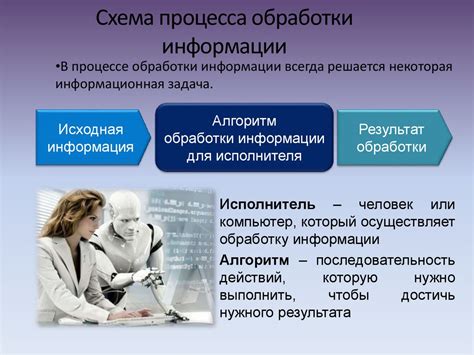 Основа работы системы Гольфстрим: измерение, передача и обработка информации