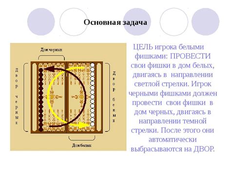 Основная цель игрока: спасение Дарпана