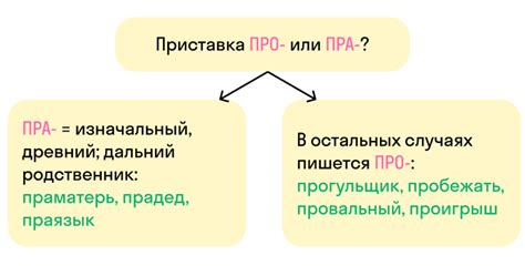 Основное значение приставки "до-"