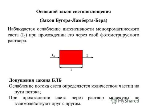 Основной закон светопоглощения