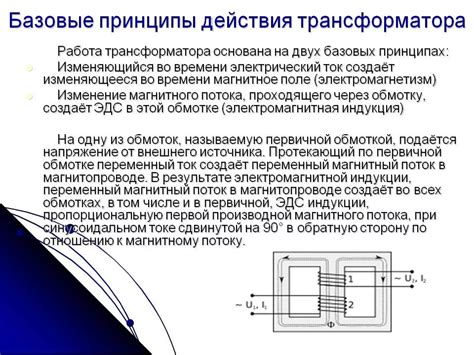 Основной принцип работы индукции