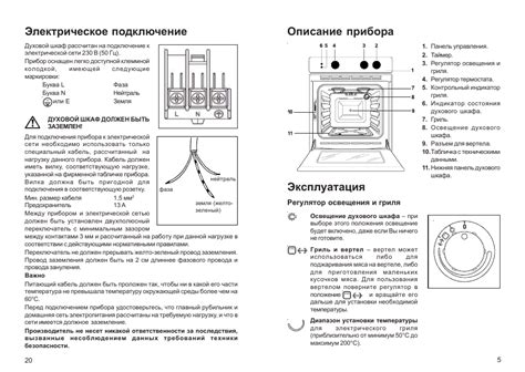 Основной принцип функционирования электрической духовки модели 1001