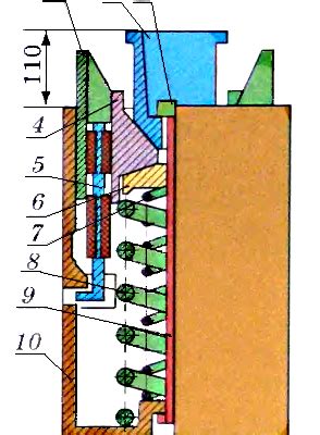 Основной элемент - ПМКП 110