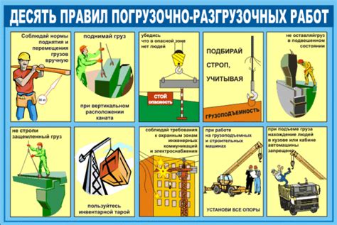 Основные аспекты безопасности при эксплуатации крана