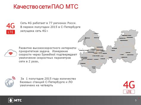 Основные аспекты понятия ПАО Мобильные ТелеСистемы