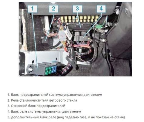 Основные аспекты работы прикуривателя на автомобиле ВАЗ 21213