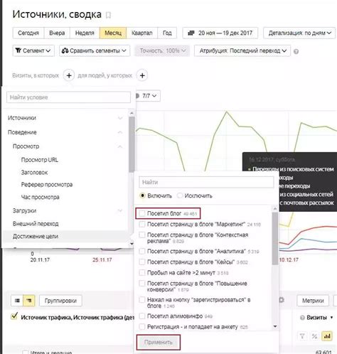 Основные возможности Яндекс Метрики