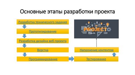 Основные возможности разработки